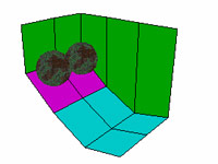 Seperater Raum für Rollingballs